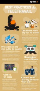 infographie les best practices du télétravail