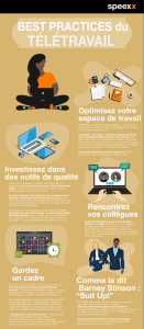 Capture ecran best practices teletravail infographie les best practices du télétravail