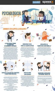 infographie conseil psychologique