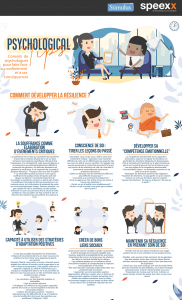 Capture ecran ingo conseil psy infographie conseil psychologique