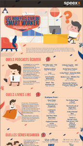 Capture ecran smartworker infographie les bouffées d’air du Smart Worker