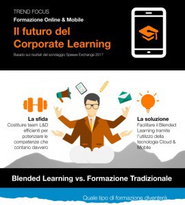 il-futuro-del-corporate-learning-strappo
