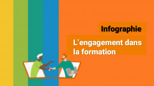 image infographie sur l'engagement