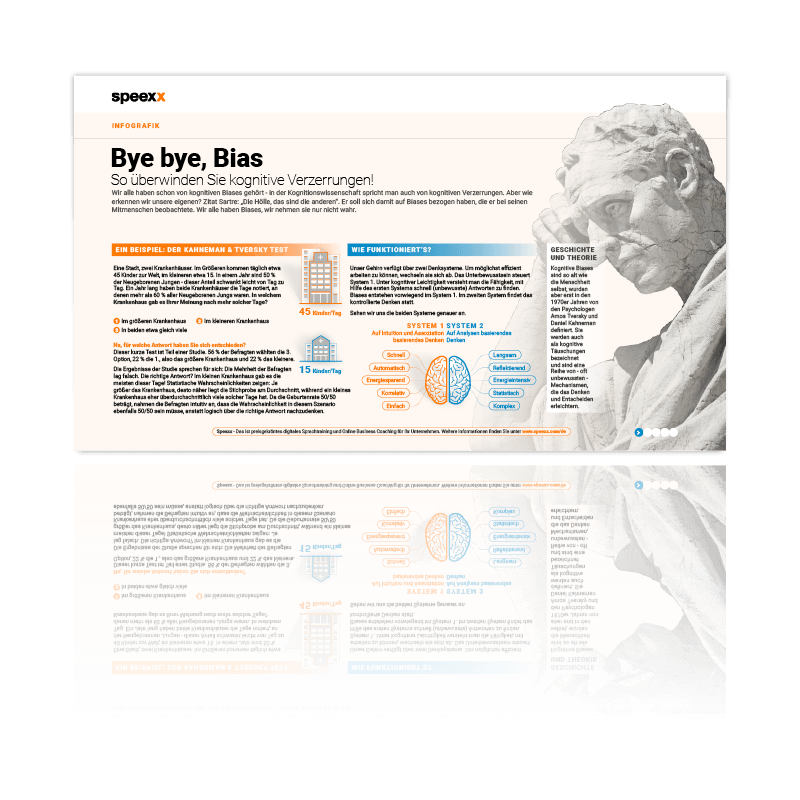 DE_Infografik Bias