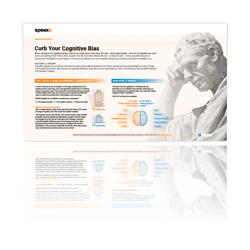 EN_2023_Infographic_CognitiveBiases_HeroImage EN_Infographic Bias