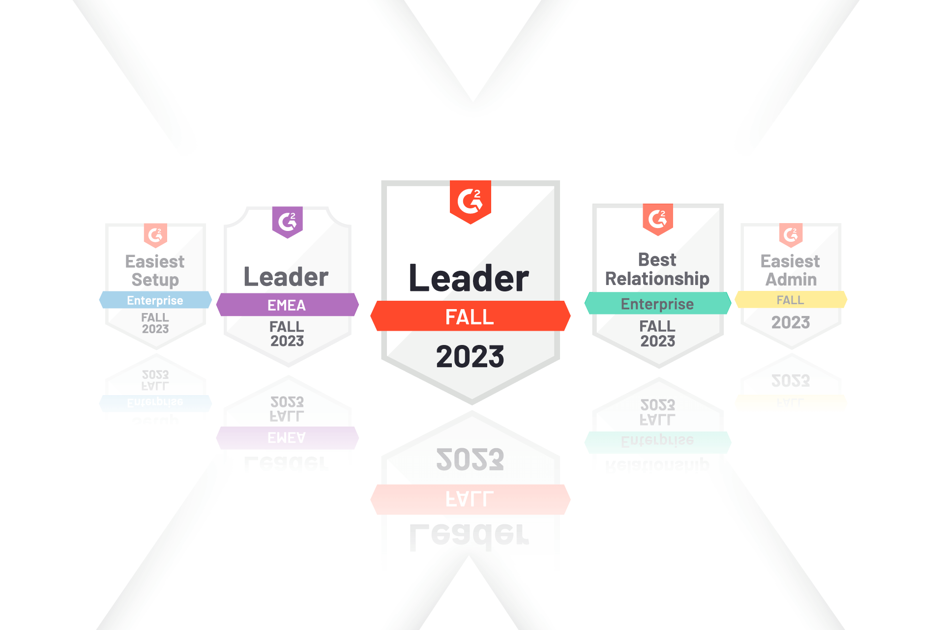 Speexx in G2's Fall Reports 2023