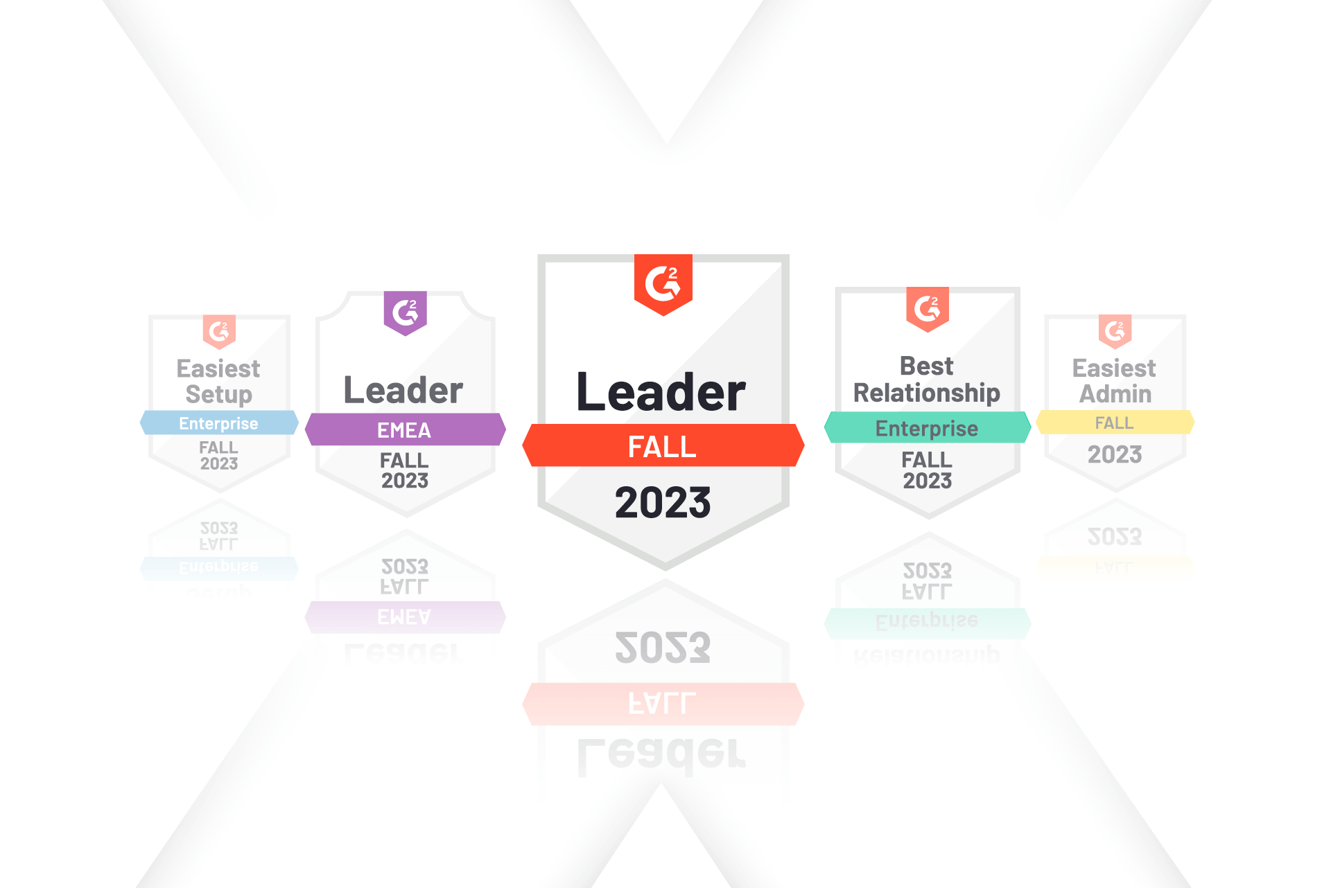 G2 Fall Reports 2023: Speexx