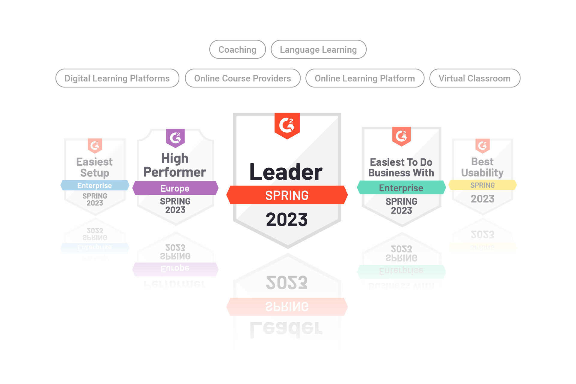 Speexx awarded 31 badges in G2's Spring Awards 2023