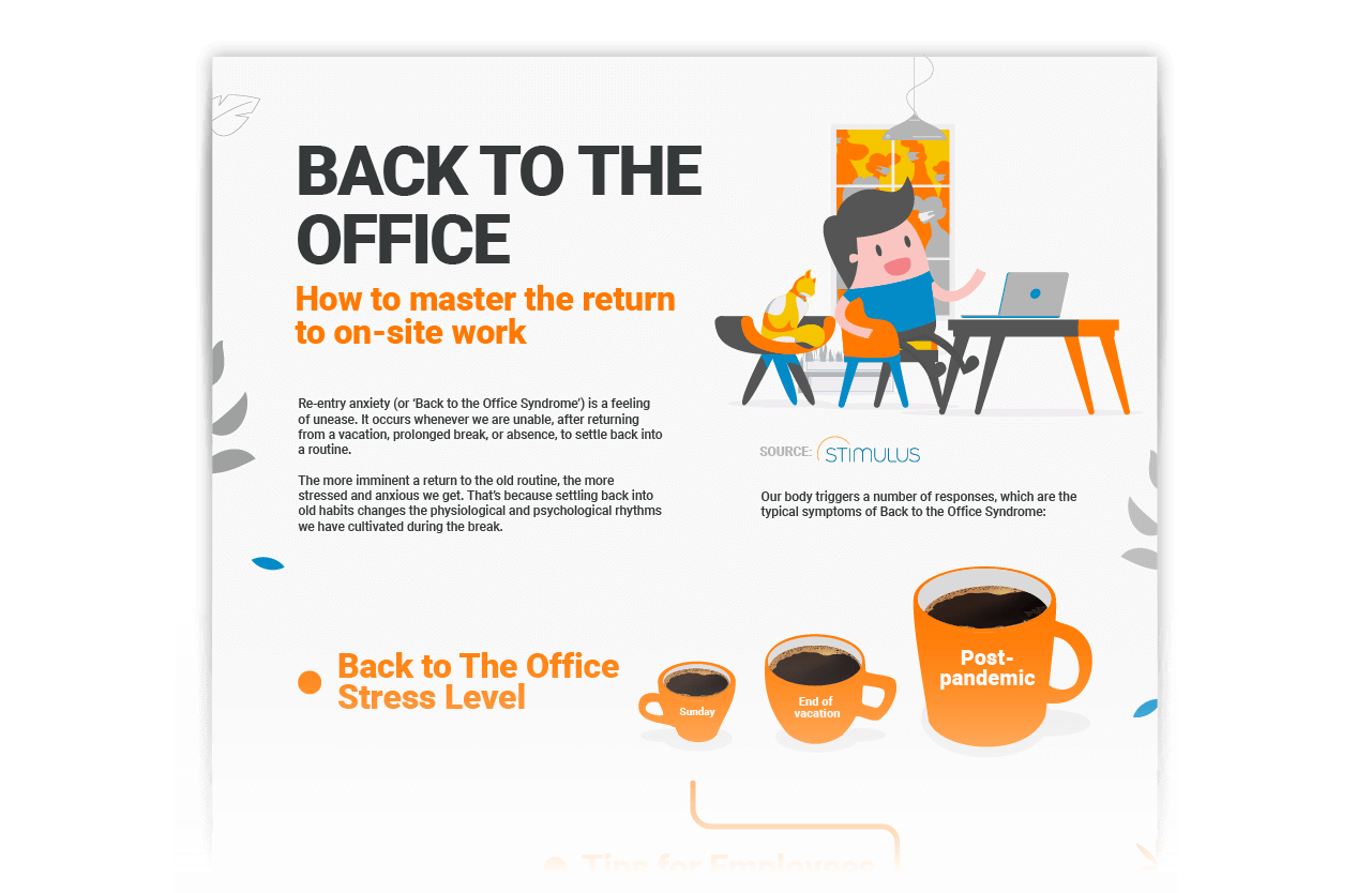 EN_Infographic_BackTotheOffice_ToolKitPreview Getting back to the office
