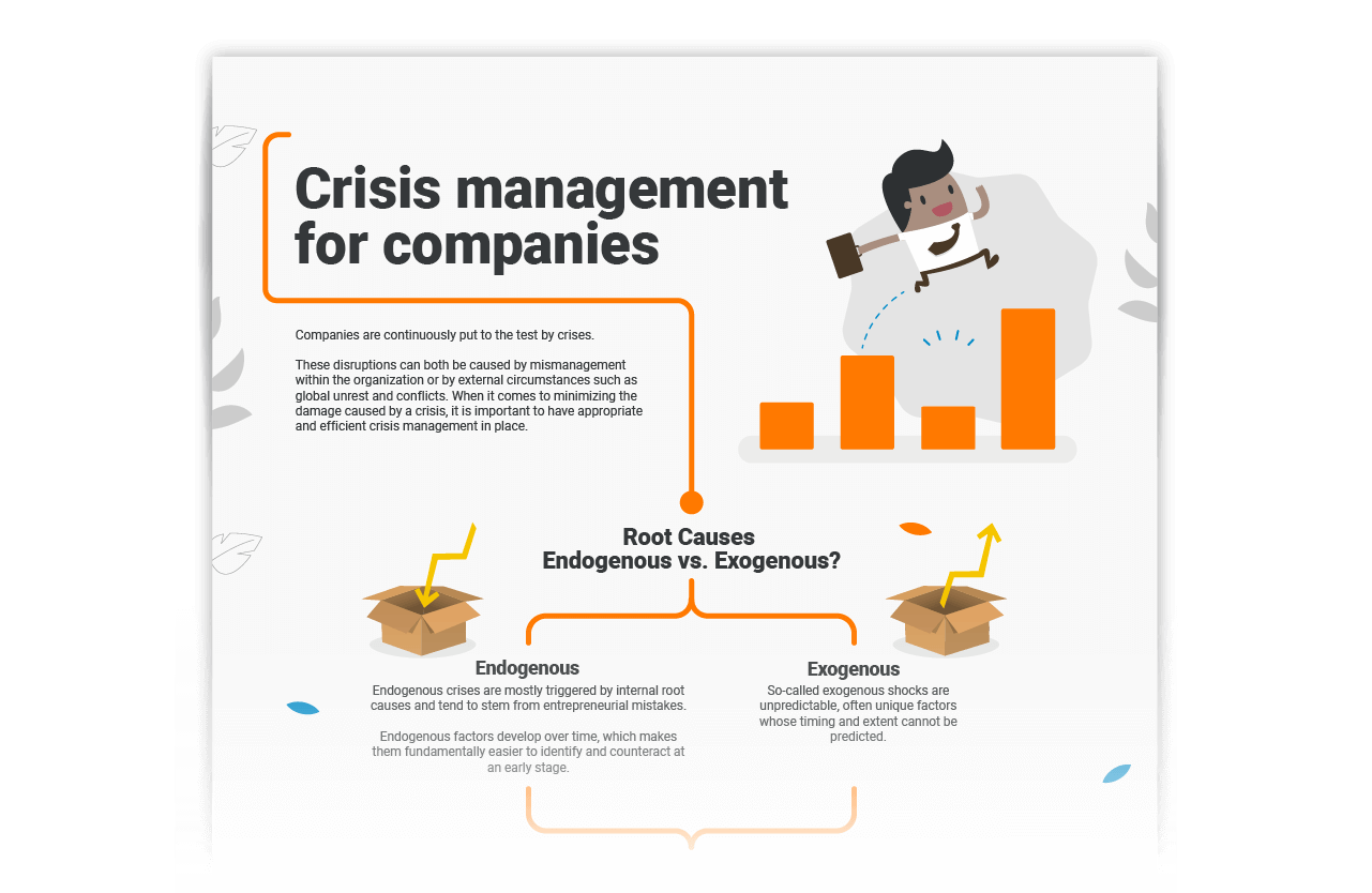Crisis management for companies