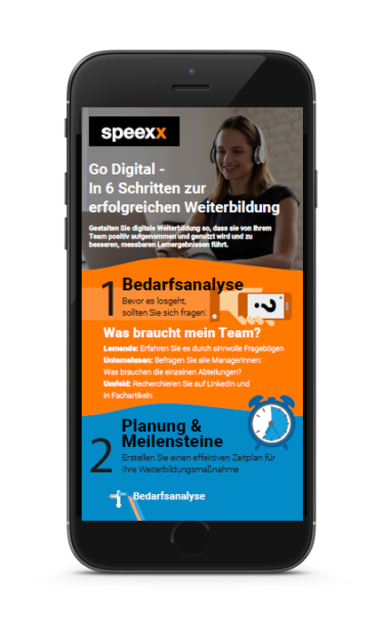 Speexx Infografik Go Digital