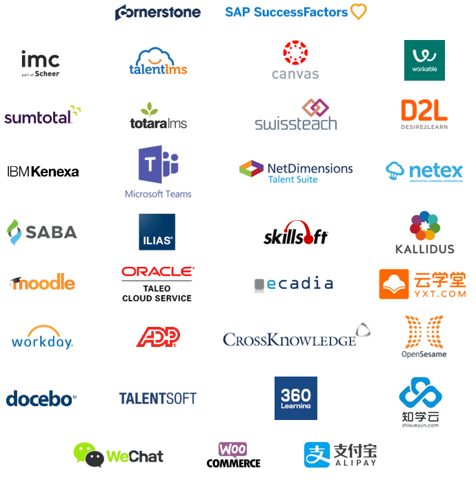 LMS-Logo-wall.August.2020 Uso del LMS integracion