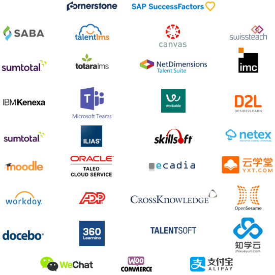 Speexx integration LMS logos