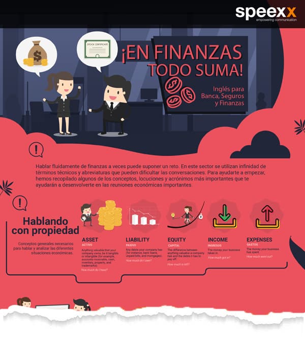 Infografía Finanzas