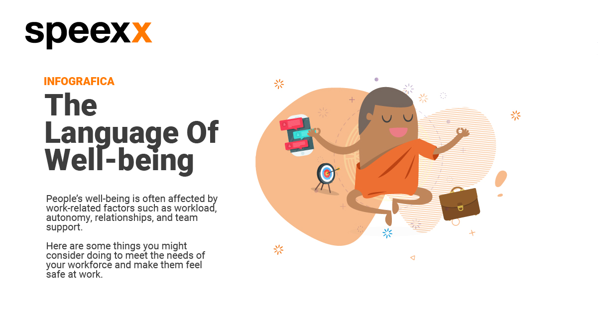 Speexx Infographic - Snippet - The language of weel-being-