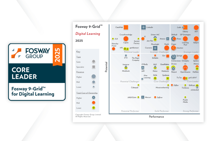 Speexx_Fosway Grid 2025