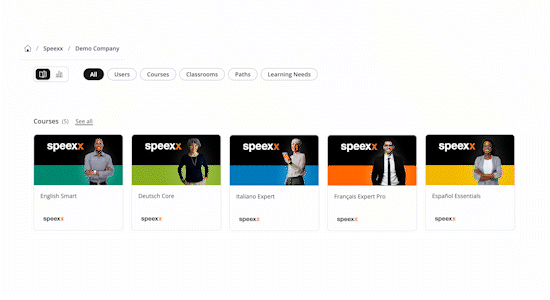Seamless 360Learning Integration