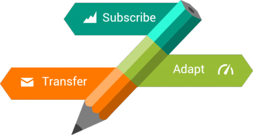 Flexible Licensing Plans