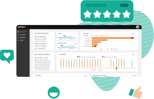 Umgestaltung des Coaching-Portals