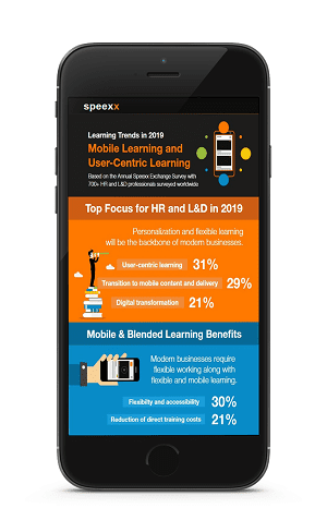 personalized learning