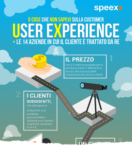 infografica-5-cose-che-non-sapevi-sulla-customer-user-experience-preview