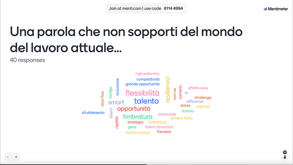 menti domanda 01