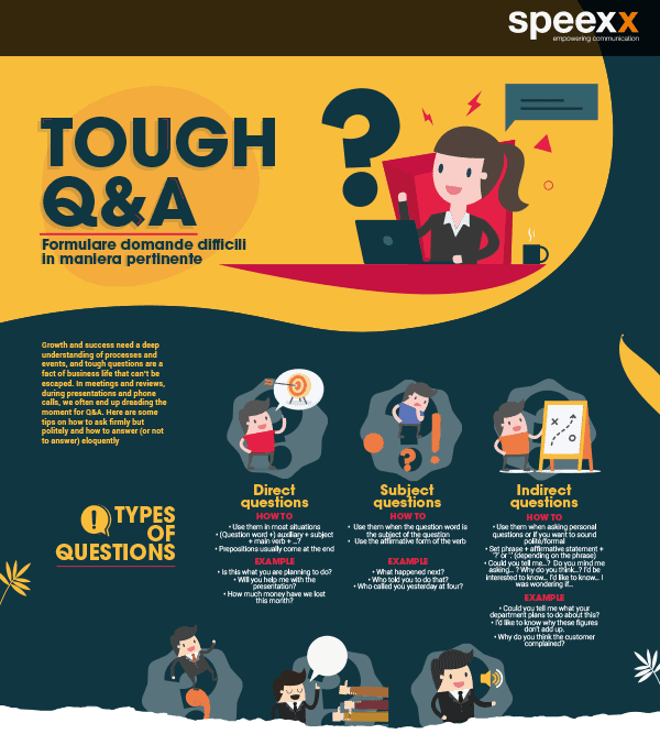 preview-Tough-Q&A