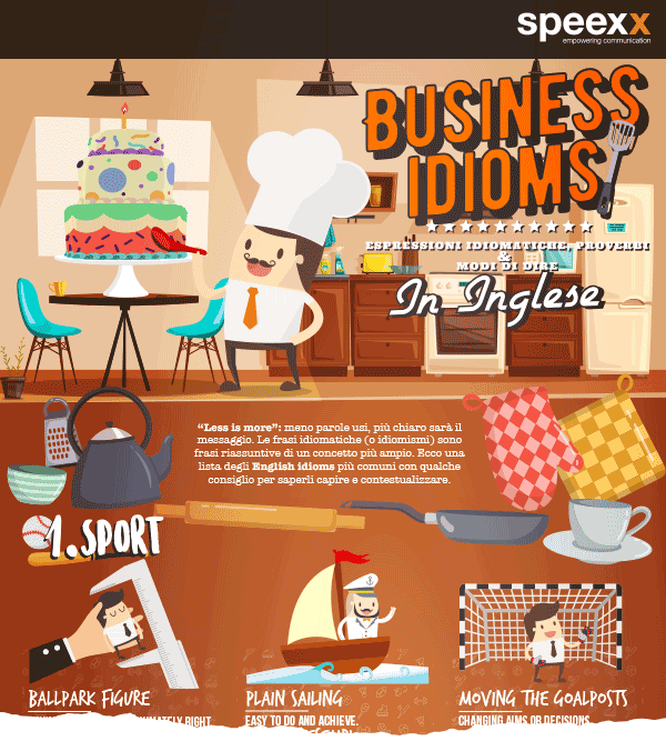 Infografica - Business idioms