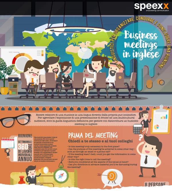 Infografica - Biusiness meetings in inglese