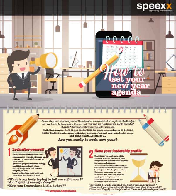 Infografica - How to set your new year agenda
