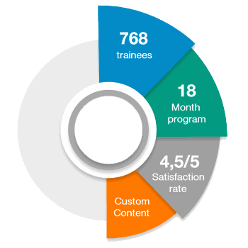 saint gobain graphics