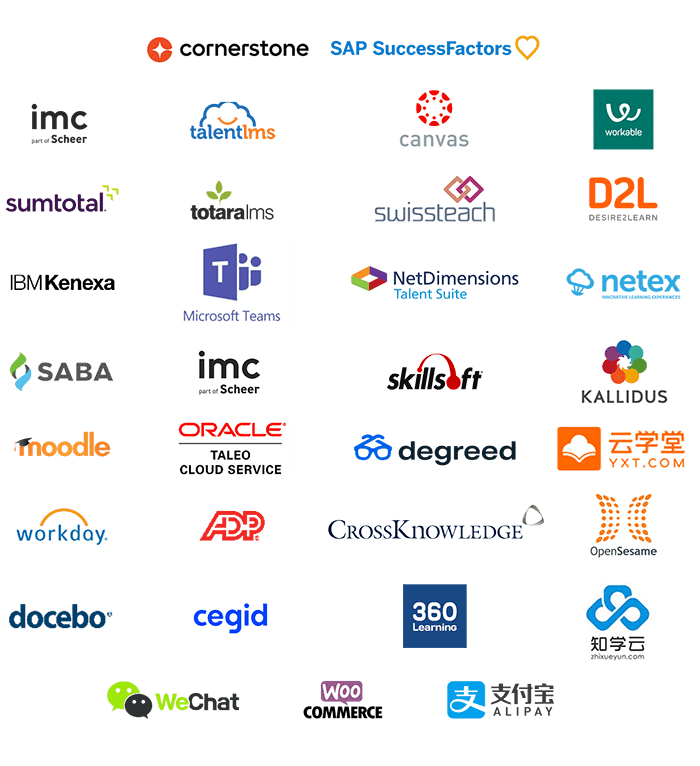 700+ integrations in the IT-Industry