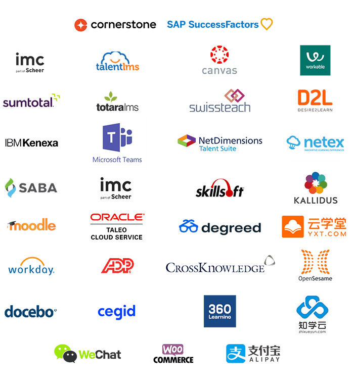 Speexx integration partners corporate language training