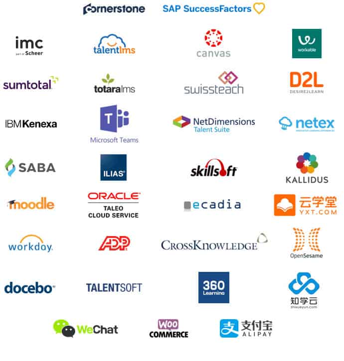 700+ Speexx integrations in the finance and banking Industry