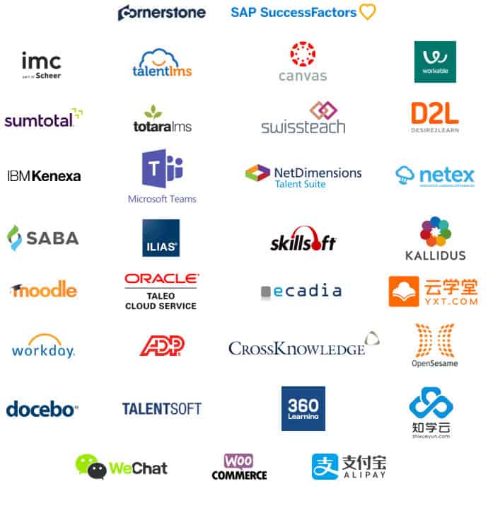 700+ integrations in the IT-Industry