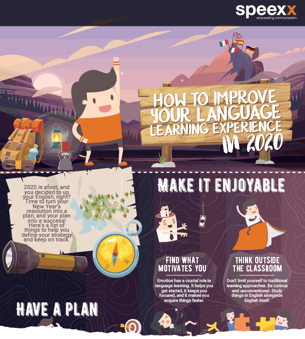 strappo-per-preview-how-to-imporve-your-language-learning-experience-in-2020