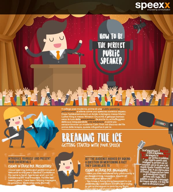 Infografica - How to be the perfect public speaker