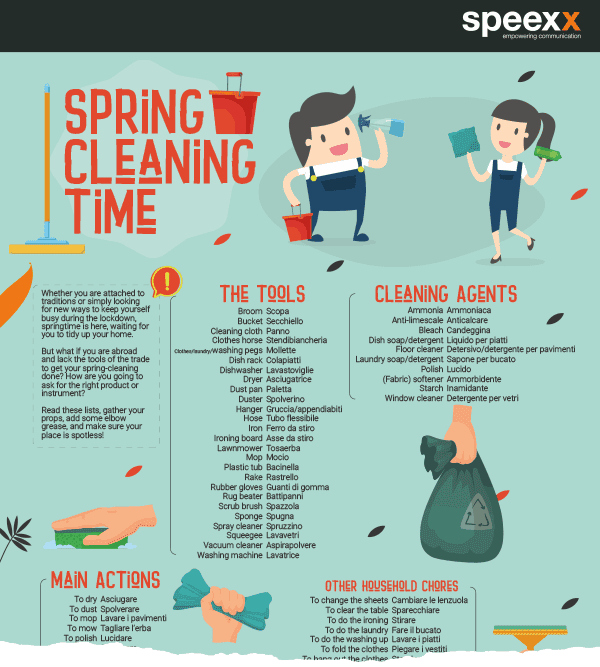 strappo-per-preview-spring-cleaning-time