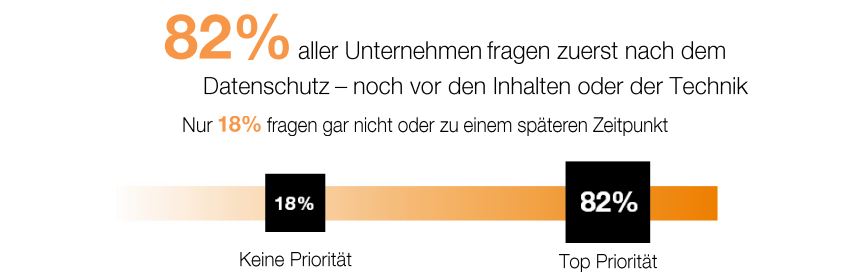 datenschutz datenschutz